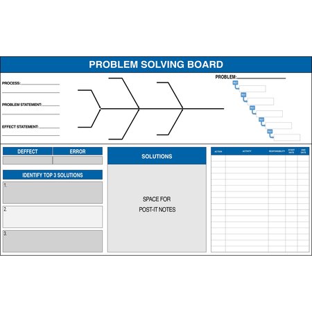 5S SUPPLIES Problem Solving Board 5 Why Aluminum Dry Erase 94in x 46in PROBSOLVE-9446-DRYERASE